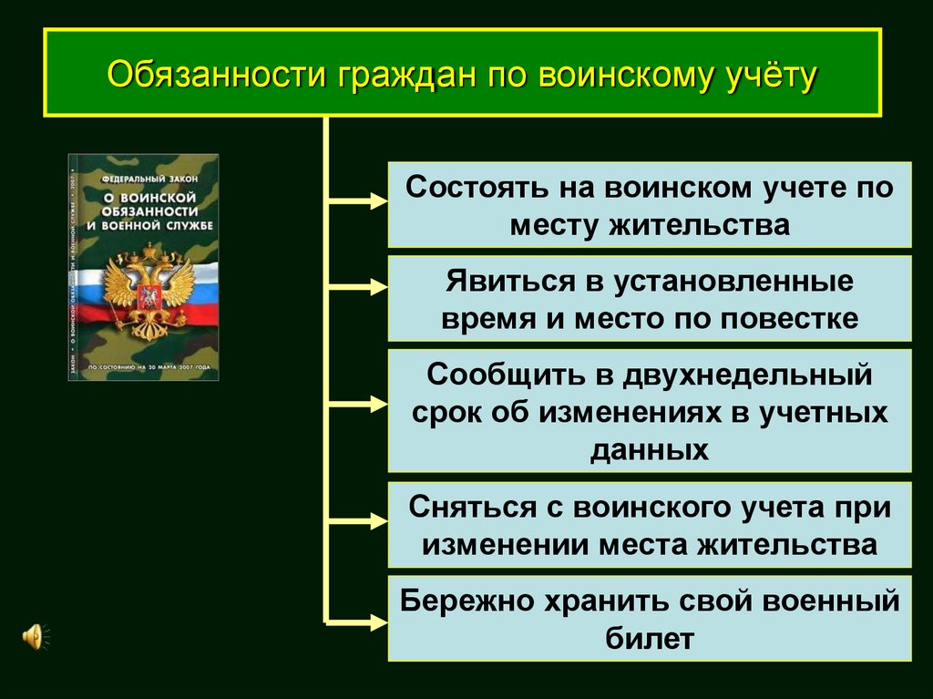 Служебное делопроизводство по вопросам ведения воинского учета образец